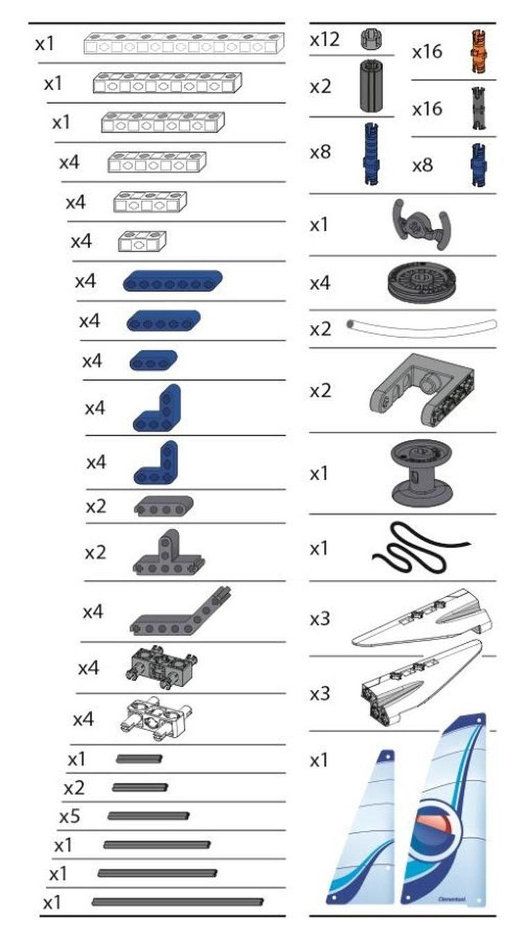 Clementoni, Naukowa zabawa, Technologic, Laboratorium Mechaniki, Trimaran i skuter wodny, zabawka edukacyjna