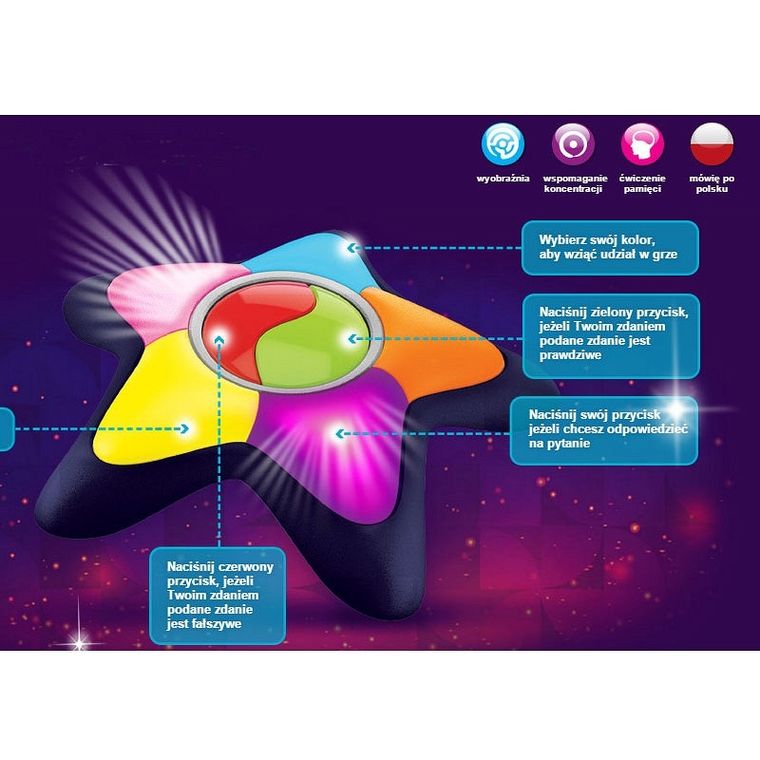 Dumel Discovery, Prawda czy fałsz? gra familijna