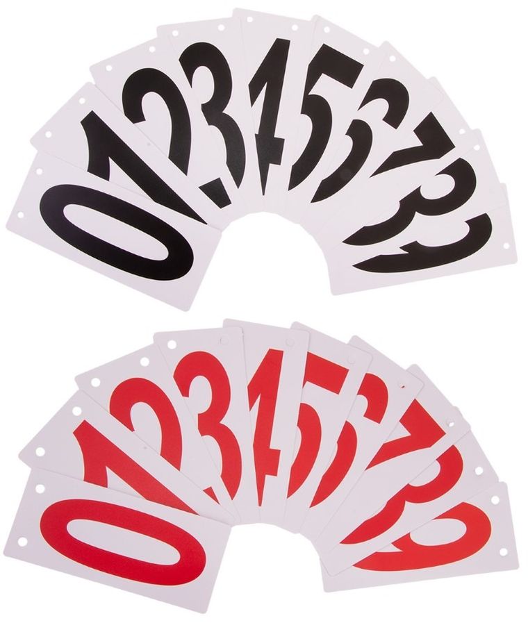 Enero, numerator, tablica wyników