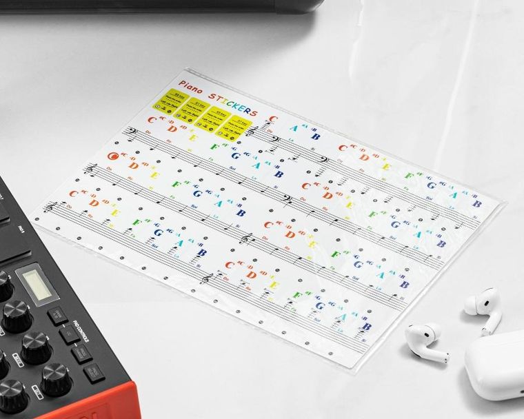 Gadget Master, naklejki do nauki gry na pianinie, keyboardzie, fortepianie