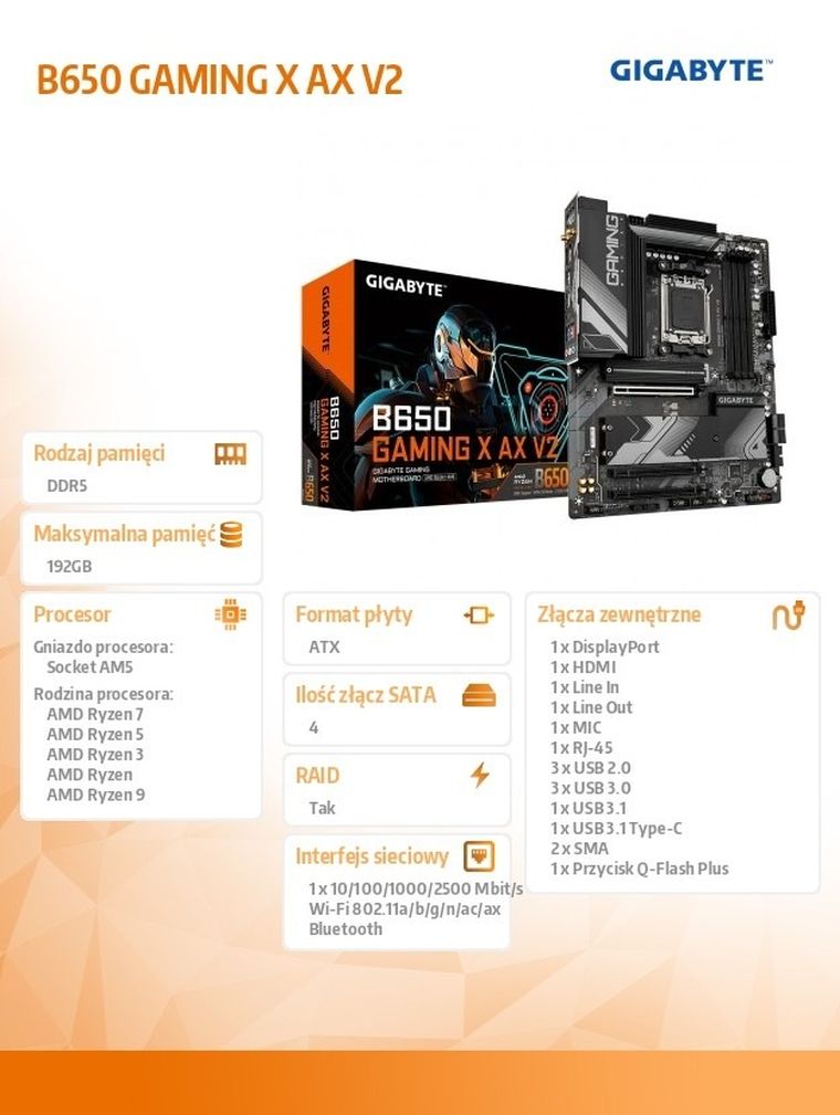 Gigabyte, płyta główna, B650 GAMING X AX V2