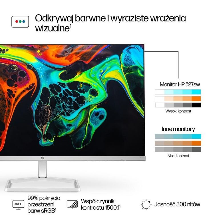 HP, monitor LED IPS 27", 527sw