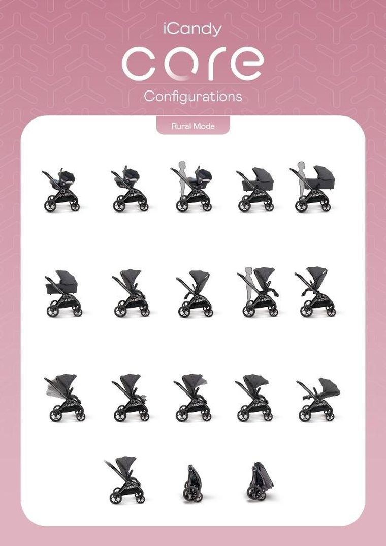 iCandy, Core, wózek wielofunkcyjny, light grey