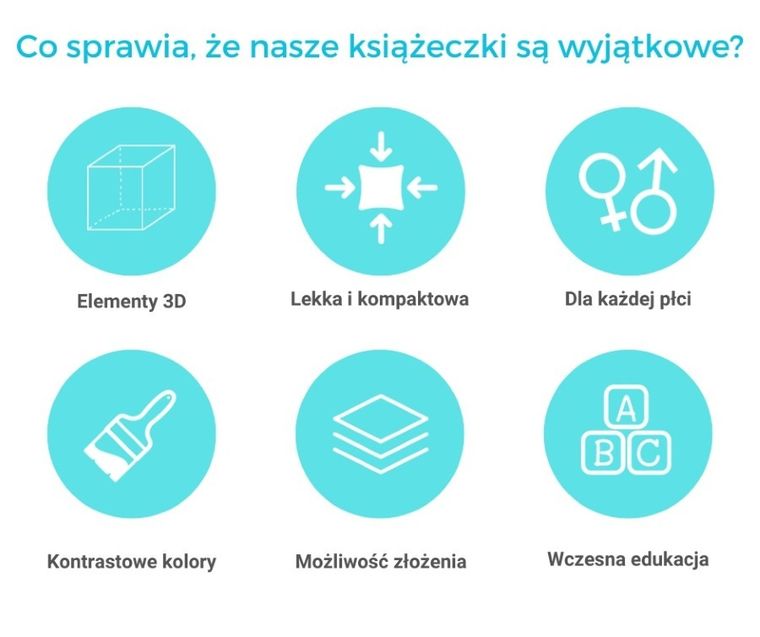 Jolly Designs. Uczucia. Książeczka sensoryczna