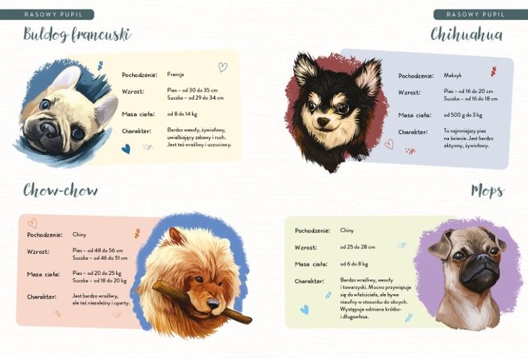 Kalendarz szkolny. Pieski