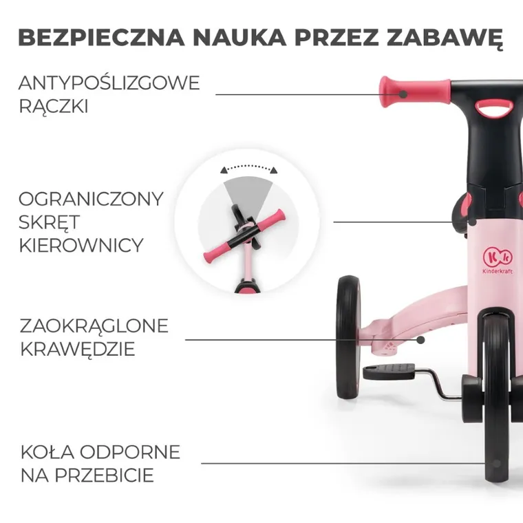 Kinderkraft, 4Trike, rowerek trójkołowy, Candy Pink
