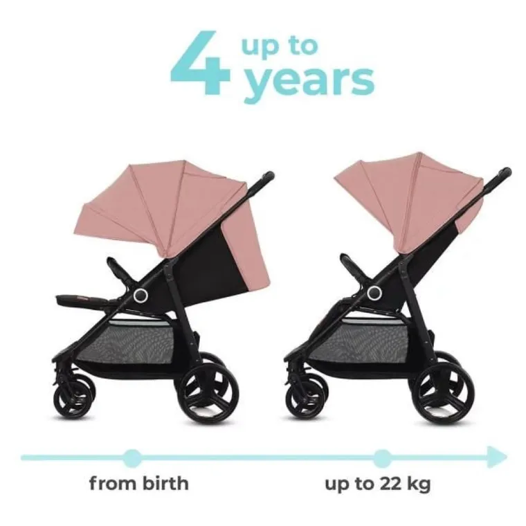 Kinderkraft, Grande Plus, wózek spacerowy, Pink, 22 kg