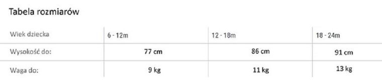 Kombinezon przeciwdeszczowy dziecięcy z kapturem, niebieski, LittleLife