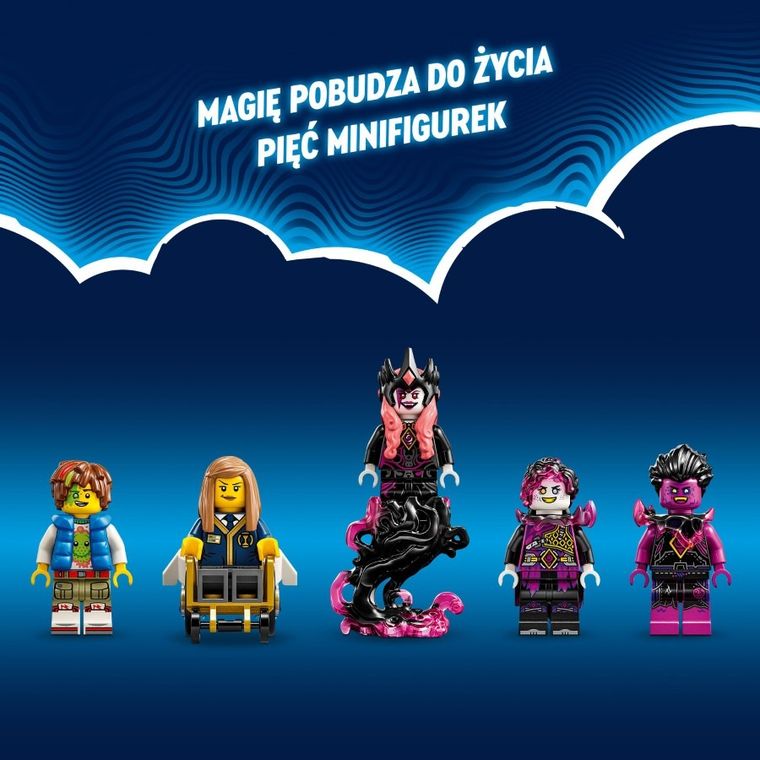 LEGO DREAMZzz, Północny kruk Nigdywiedźmy, 71478