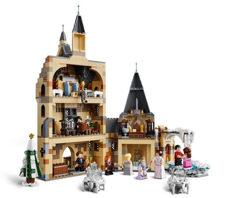 LEGO Harry Potter, Wieża zegarowa na Hogwarcie, 75948