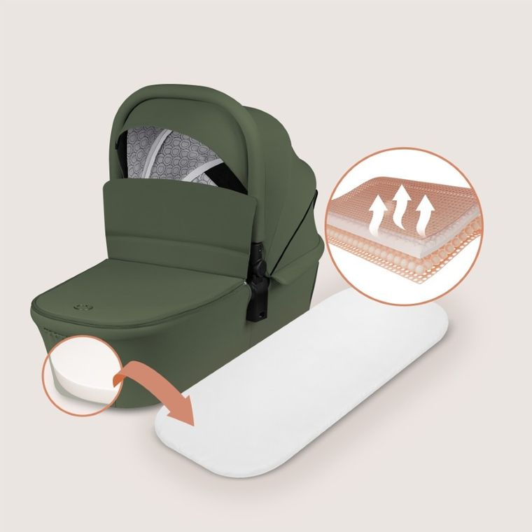 Lionelo, Mika Plus, wózek wielofunkcyjny, 3w1, Green Olive