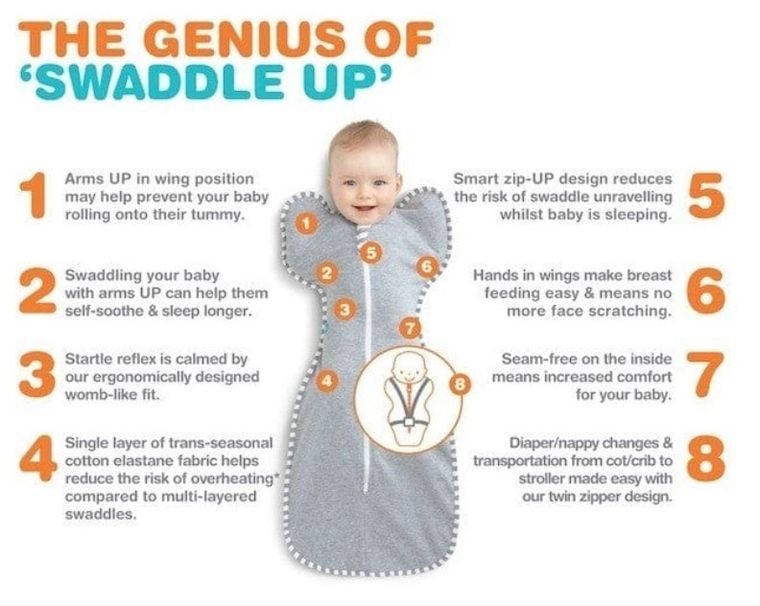 Love to Dream, Swaddle Up, otulacz, śpiworek, biały, TOG 1, rozmiar XS