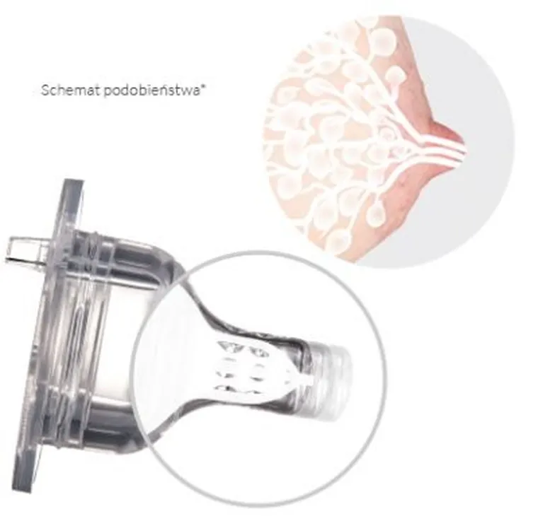 Lovi, smoczek dynamiczny, wolny, 3m+, 2 szt.