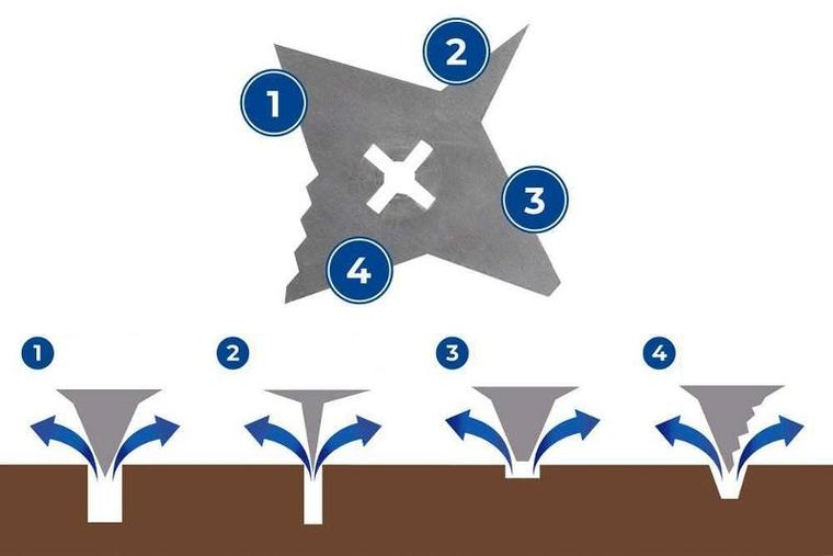 Maximex, skrobak do fug z 4 ząbkami i rączką teleskopową