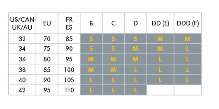 Medela, biustonosz do karmienia na noc biały, rozmiar S