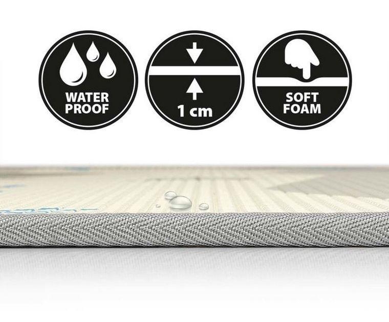 Milly Mally, Kinder, mata piankowa, zwijana, cyfry