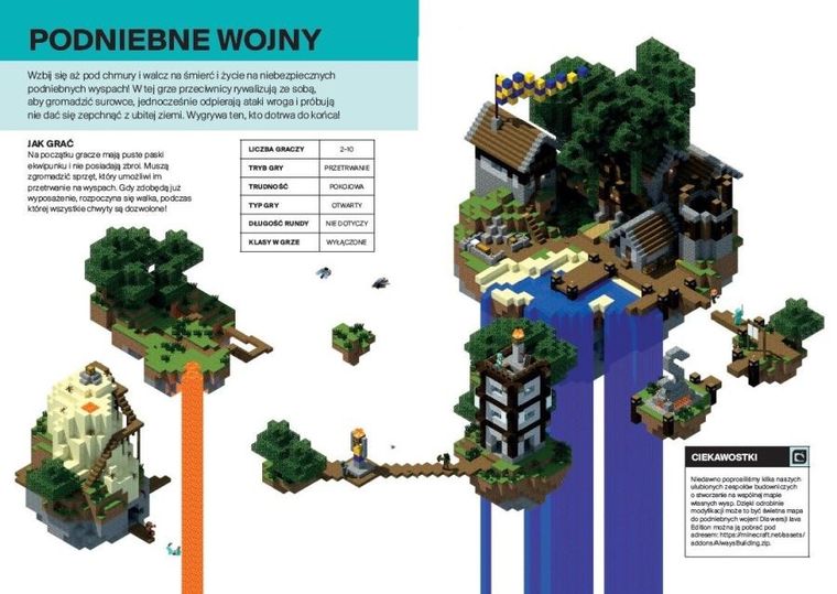 Minecraft. Kolekcja podręczników gracza