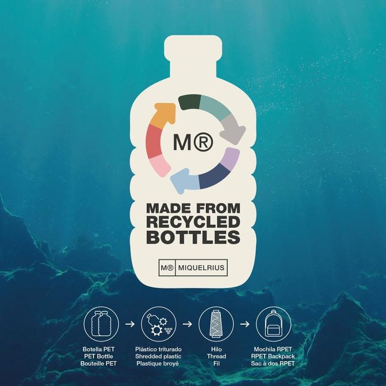 Miquelrius, Amsterdam, Rider, plecak trzykomorowy, green, 28l