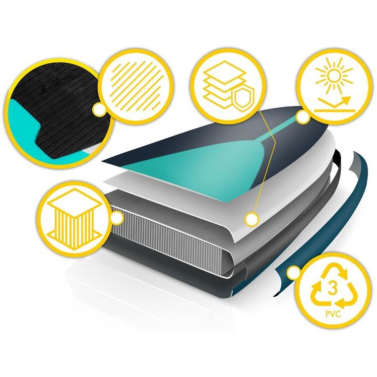 Neo-Sport, Reefbreak, deska SUP, 350-81-15 cm