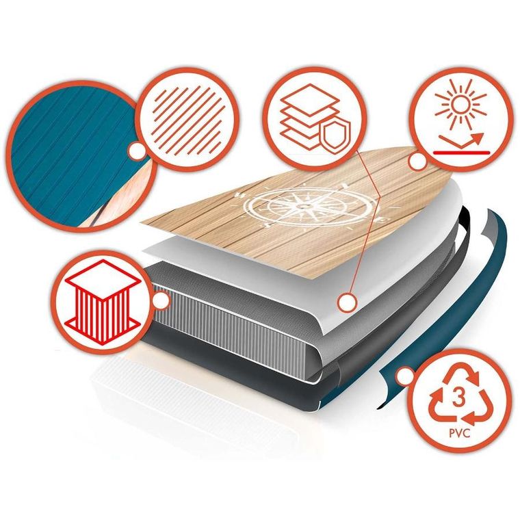 Neo-Sport, Reefbreak, deska SUP, 350-81-15 cm