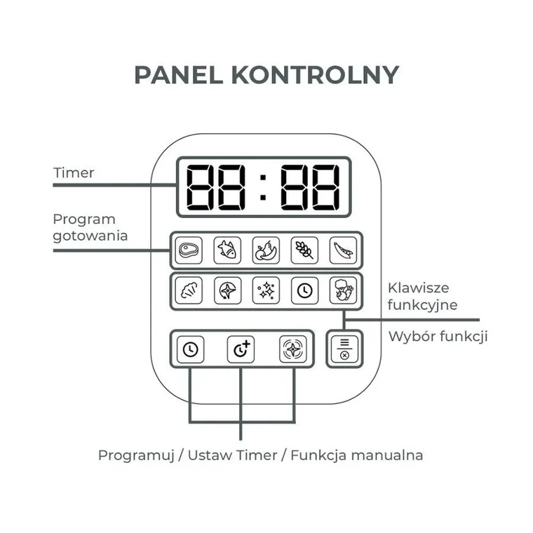 Nuvita, Magic Pappa 7w1, wielofunkcyjny robot kuchenny do przygotowywania posiłków dla niemowląt
