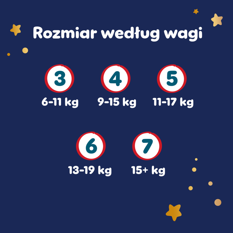 Pampers, Night, pieluchomajtki, rozmiar 7, 15kg+, 17 szt.