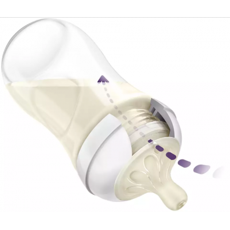 Philips Avent, Responsywne Butelki Natural, zestaw, 2x butelka 260 ml + 2x smoczek 0-6m