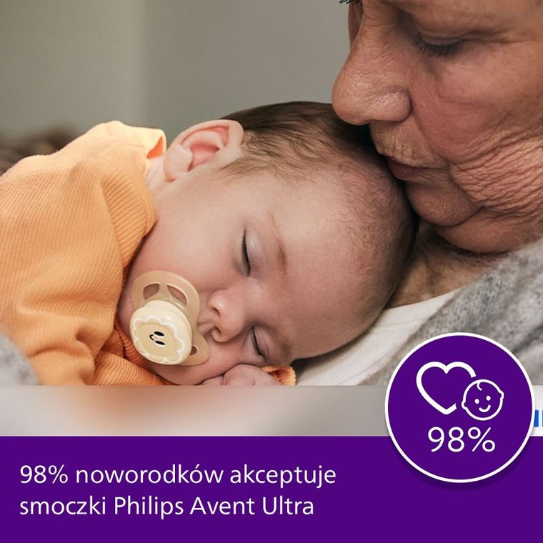 Philips Avent, Ultra Start, smoczek ortodontyczny, 0-2 m, 2 szt.