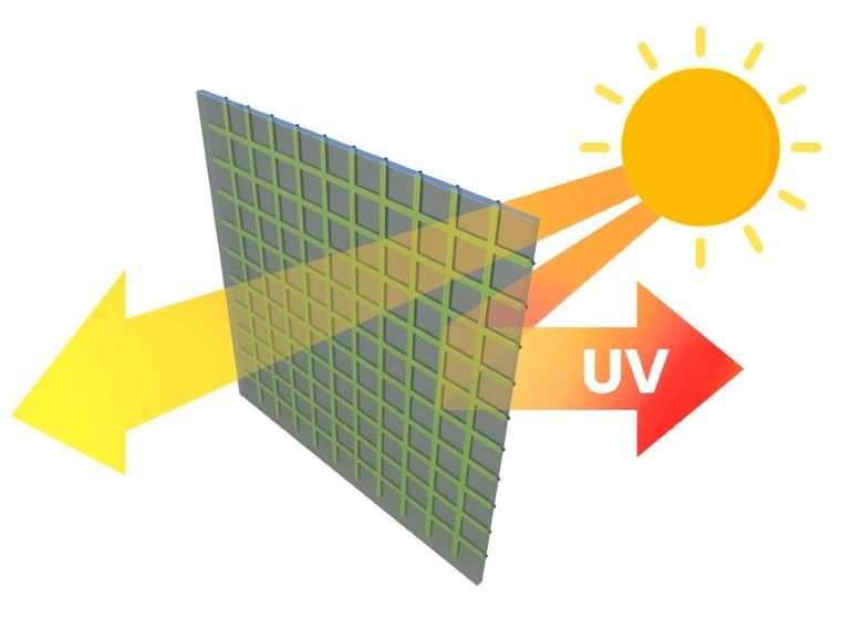 Plonos, tunel ogrodowy, 2-4,5 m, 9 m²