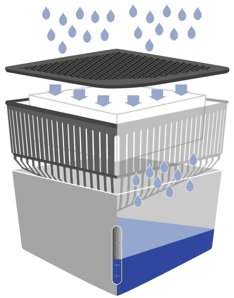 Pochłaniacz wilgoci + wkład 500 g