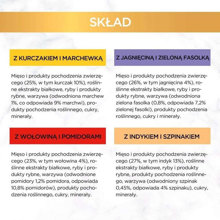 Purina Nestle, Gourmet Gold, mokra karma dla kotów, mix smaków, 48-85g