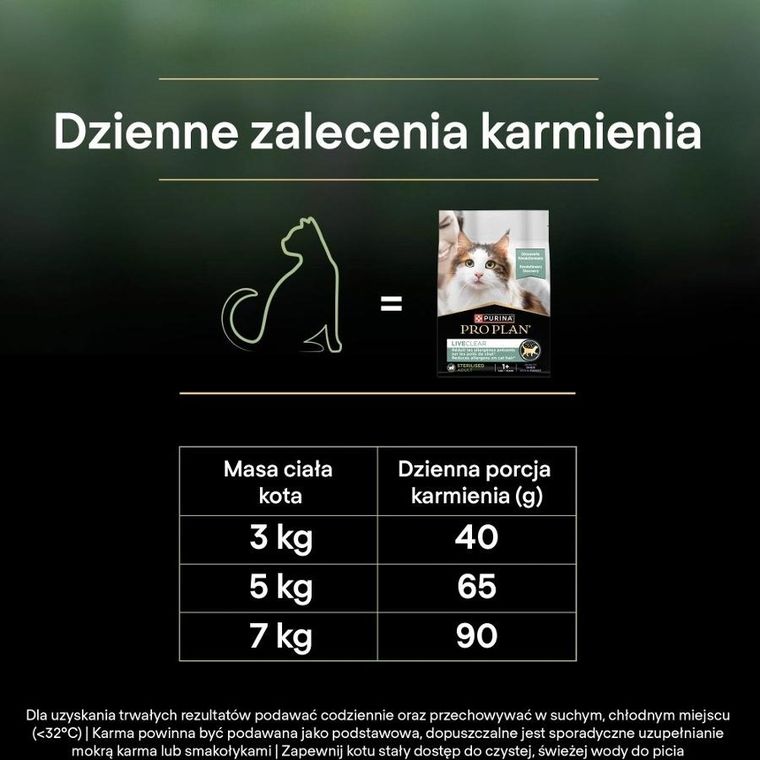 Purina Pro Plan, Liveclear Sterilised Adult, bogata w indyka, 1,4 kg