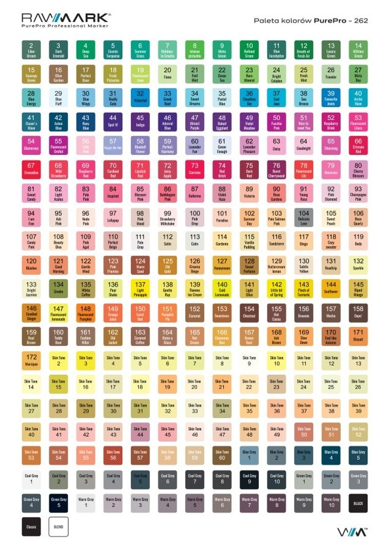 Rawmark, Purepro, zestaw 262 markerów