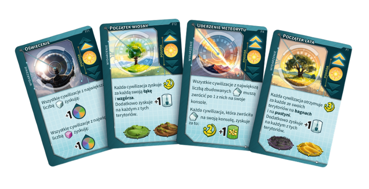 Rebel, Civolution, gra strategiczna