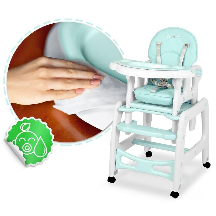 Ricokids, Sinco, tacka do krzesełka, turkusowa