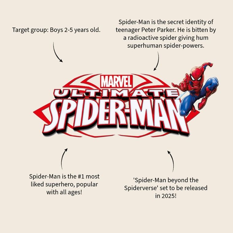 Spider-Man, Let's Eat, lunchbox, niebieski