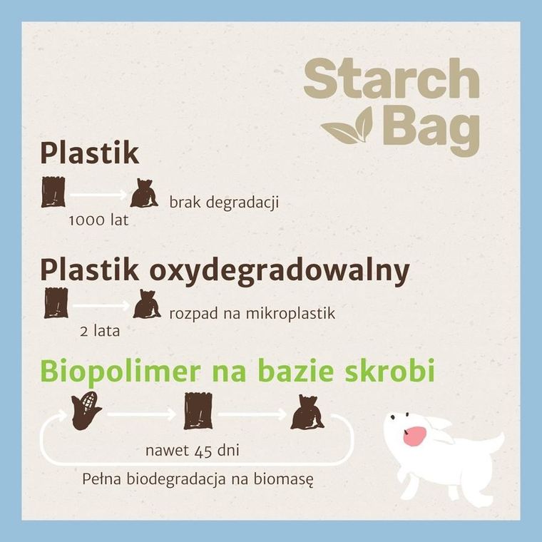 Starch Bag, BIOworki, worki na śmieci, liliowe, 8 rolek x 15 szt.