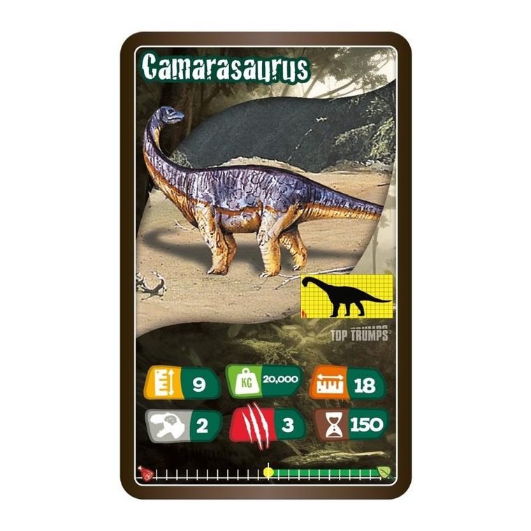 Top Trumps, Dinozaury, gra karciana