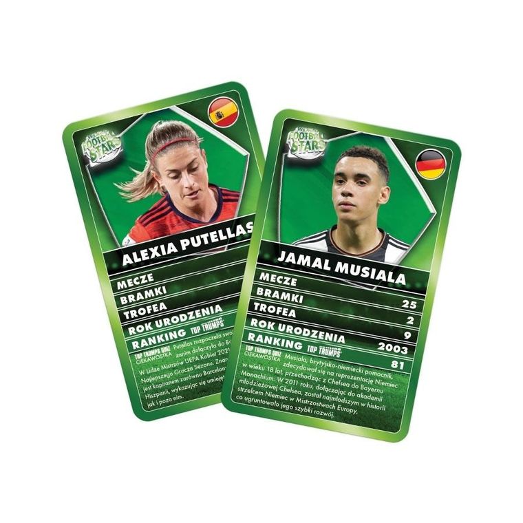 Top Trumps, World Football Stars, gra karciana