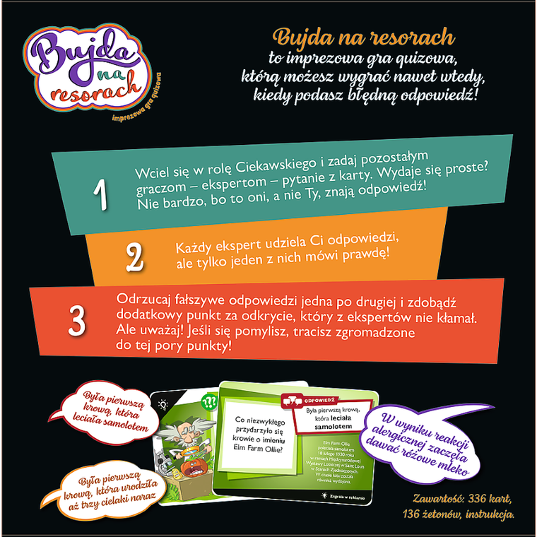 Trefl, Bujda na resorach, imprezowa gra quizowa