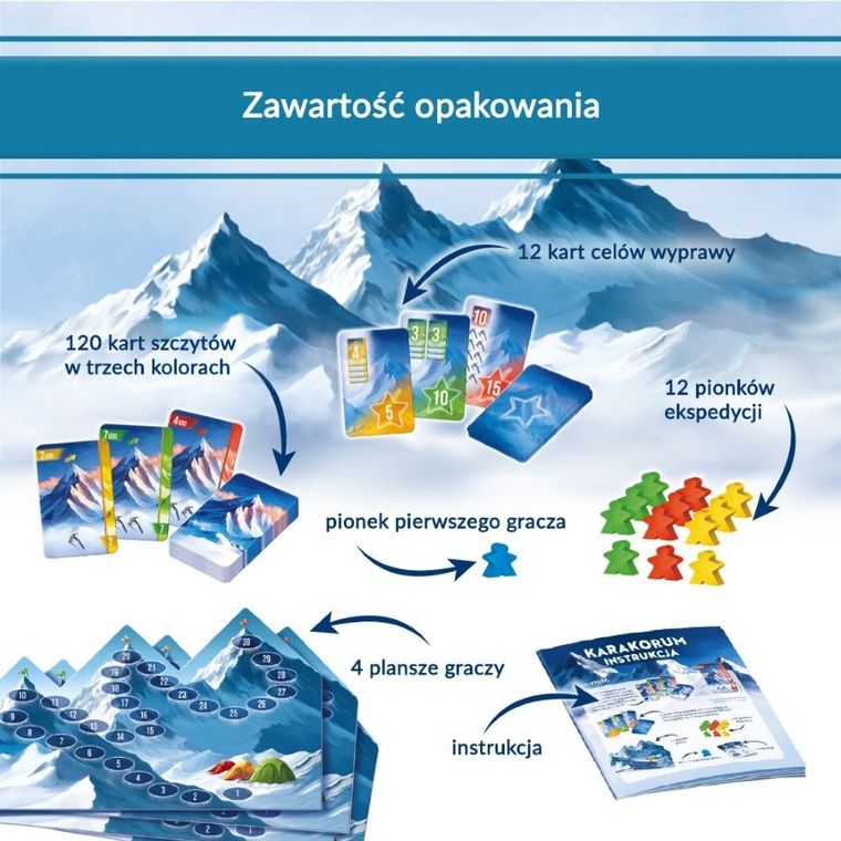 Trefl, Karakorum, gra familijna