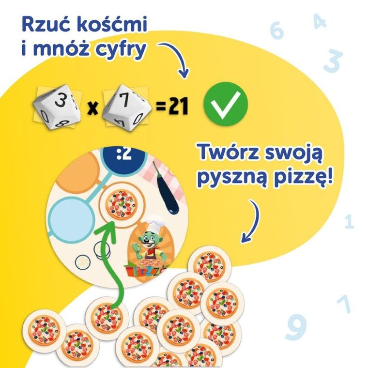 Trefl, Rodzina Treflików, Mały Odkrywca, Mnożenie, gra edukacyjna