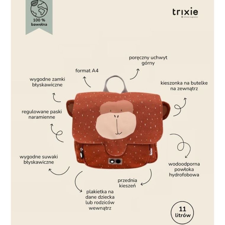 Trixie Baby, tornister, Małpka