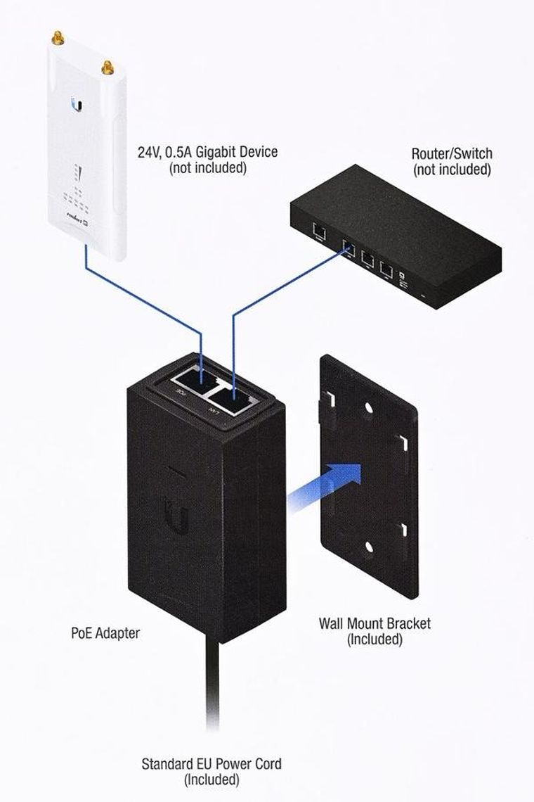 Ubiquiti, zasilacz PoE, 24V, 0,5A, 12W