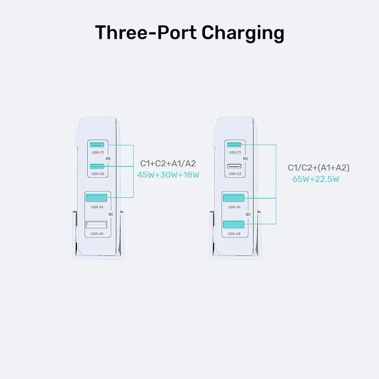Unitek, ładowarka biurkowa, GAN 100W 2XUSB-A 2XUSB-C, czarna