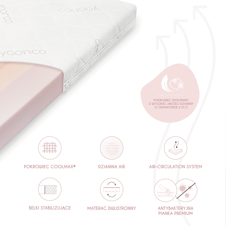 Yoonco, Air, materac do łóżeczka dziecięcego, 120-60 cm