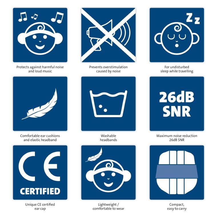 Alecto, BV-72, nauszniki wygłuszające dla niemowląt
