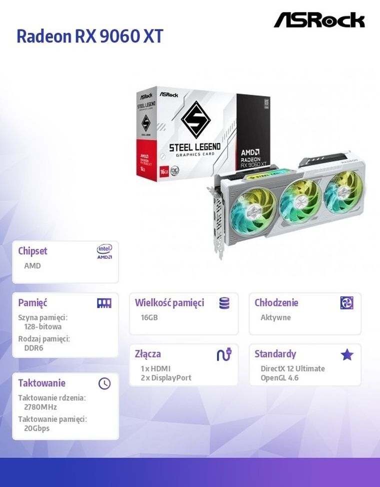 Asrock, RX 9060 XT Steel Legend, karta graficzna, 16GB GDDR6 128bit