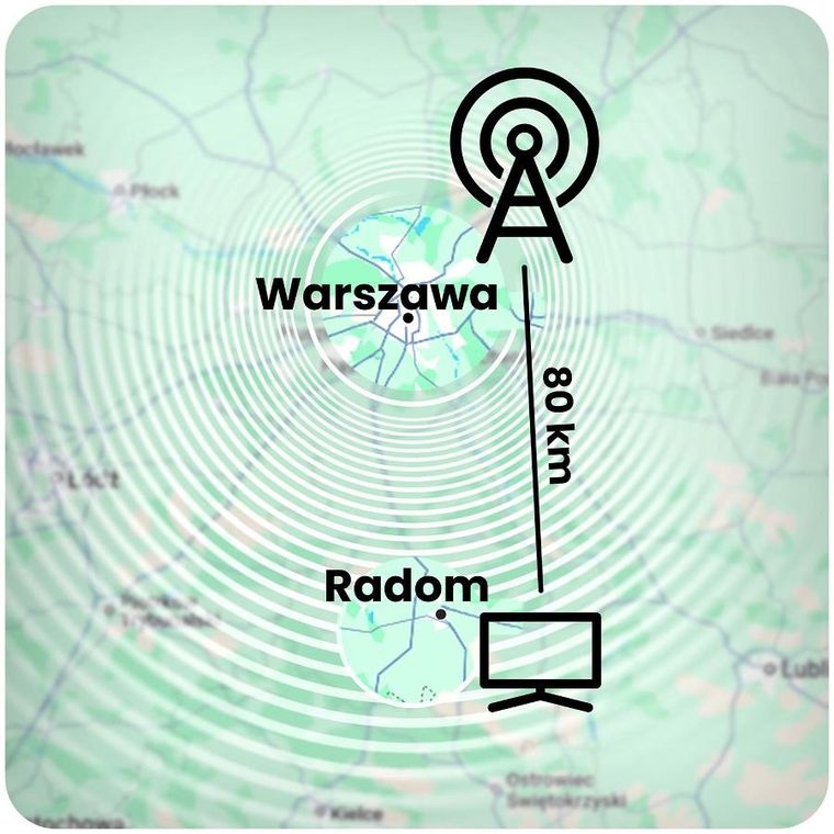 Berdsen, antena zewnętrzna kierunkowa TV, ultra HD 4K, BD-954