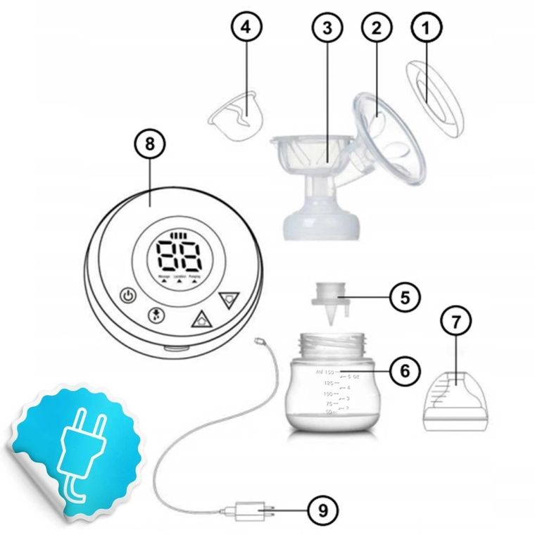 Berdsen, dwufazowy laktator elektryczny